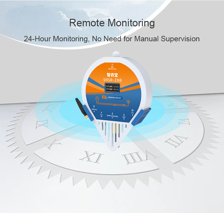2025 Nuevo sensor multifuncion - Precision Farming Smart Agriculture reseña y precio