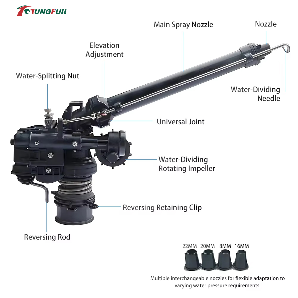 0-48 °   Aspersor de Turbina G - Farm Agriculture reseña y precio