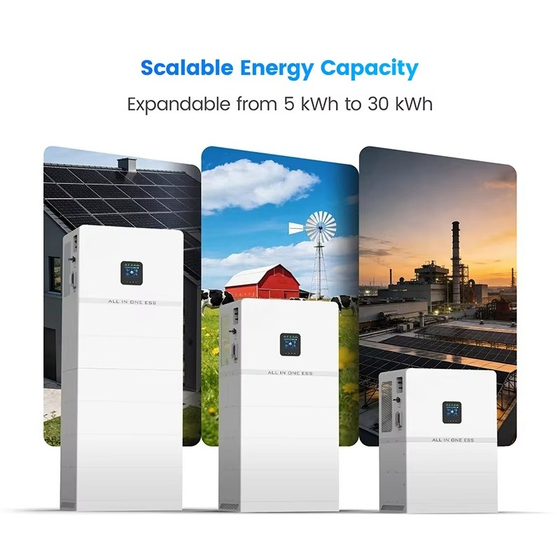 Inversor Solar Comercial Avanz - Farm Agriculture reseña y precio