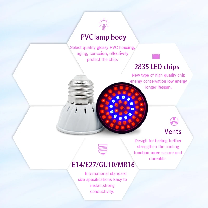 Luz LED de cultivo de espectro - Hydroponic Nft Channel reseña y precio